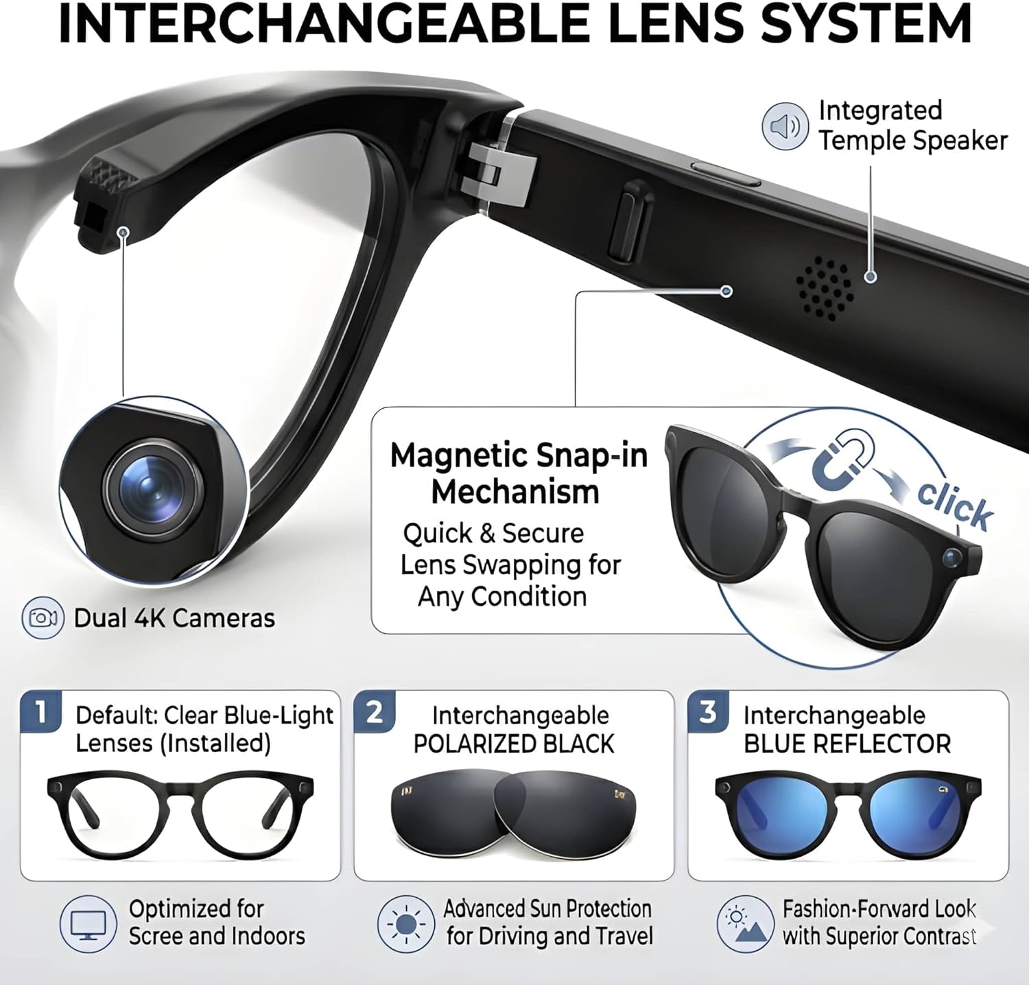 AiMB-S1 AI Smart Glasses – 1080p Camera, Bluetooth 5.4, ChatGPT & IPX5 Secondary image