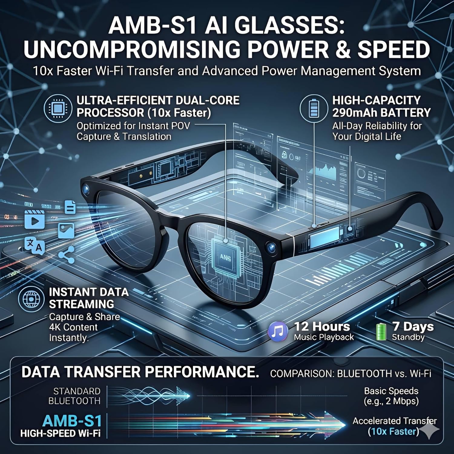 AiMB-S1 AI Smart Glasses – 1080p Camera, Bluetooth 5.4, ChatGPT & IPX5