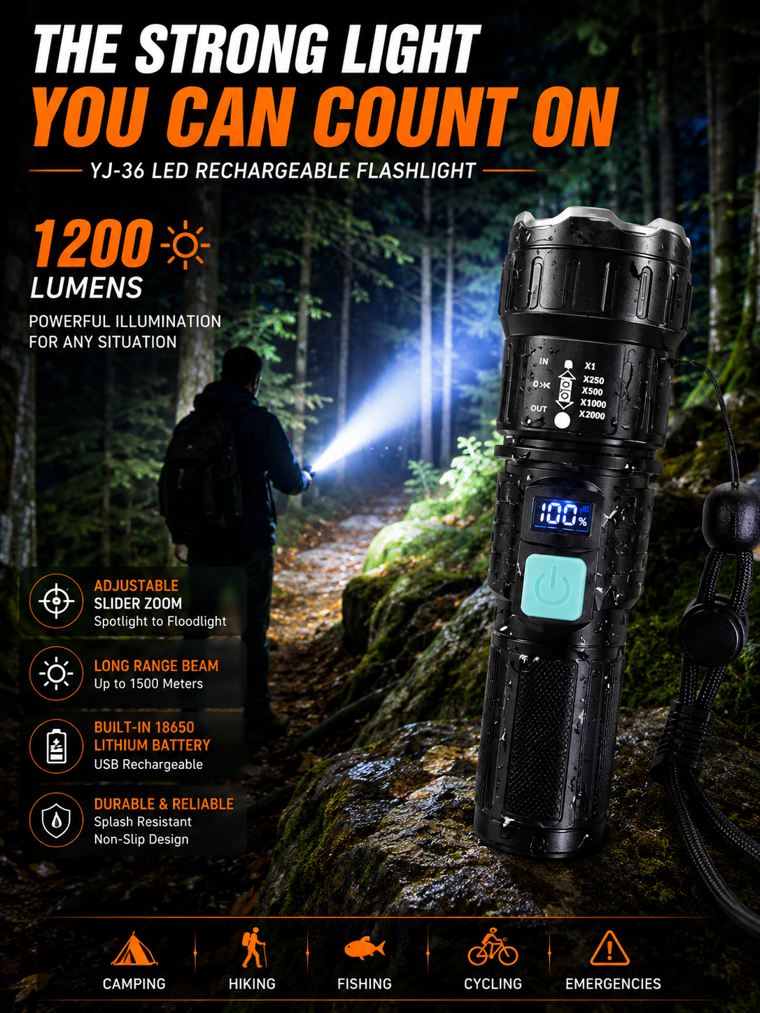 LED Flashlight Tactical Zoom Torch w/ 1200 Lumens USB Rechargeable 18650 Battery Camping Emergency Secondary image