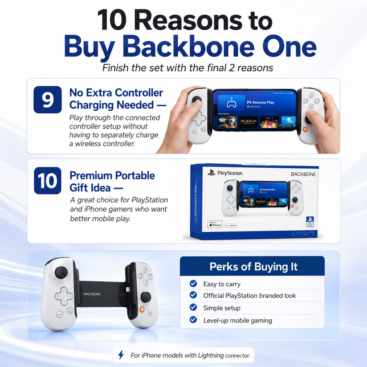 PlayStation Edition Backbone One 2nd Gen – iPhone Lightning Controller