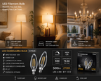 12-Pack LED Candelabra Bulbs B11 E12 Dimmable 500 Lumens 2700K Warm White