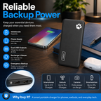 INIU POWER BANK BI-B41 PowerPaw Slim 10000mAh