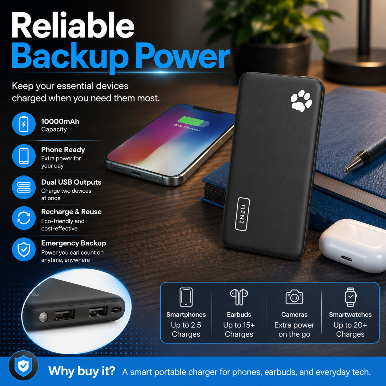 INIU POWER BANK BI-B41 PowerPaw Slim 10000mAh