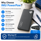 INIU POWER BANK BI-B41 PowerPaw Slim 10000mAh