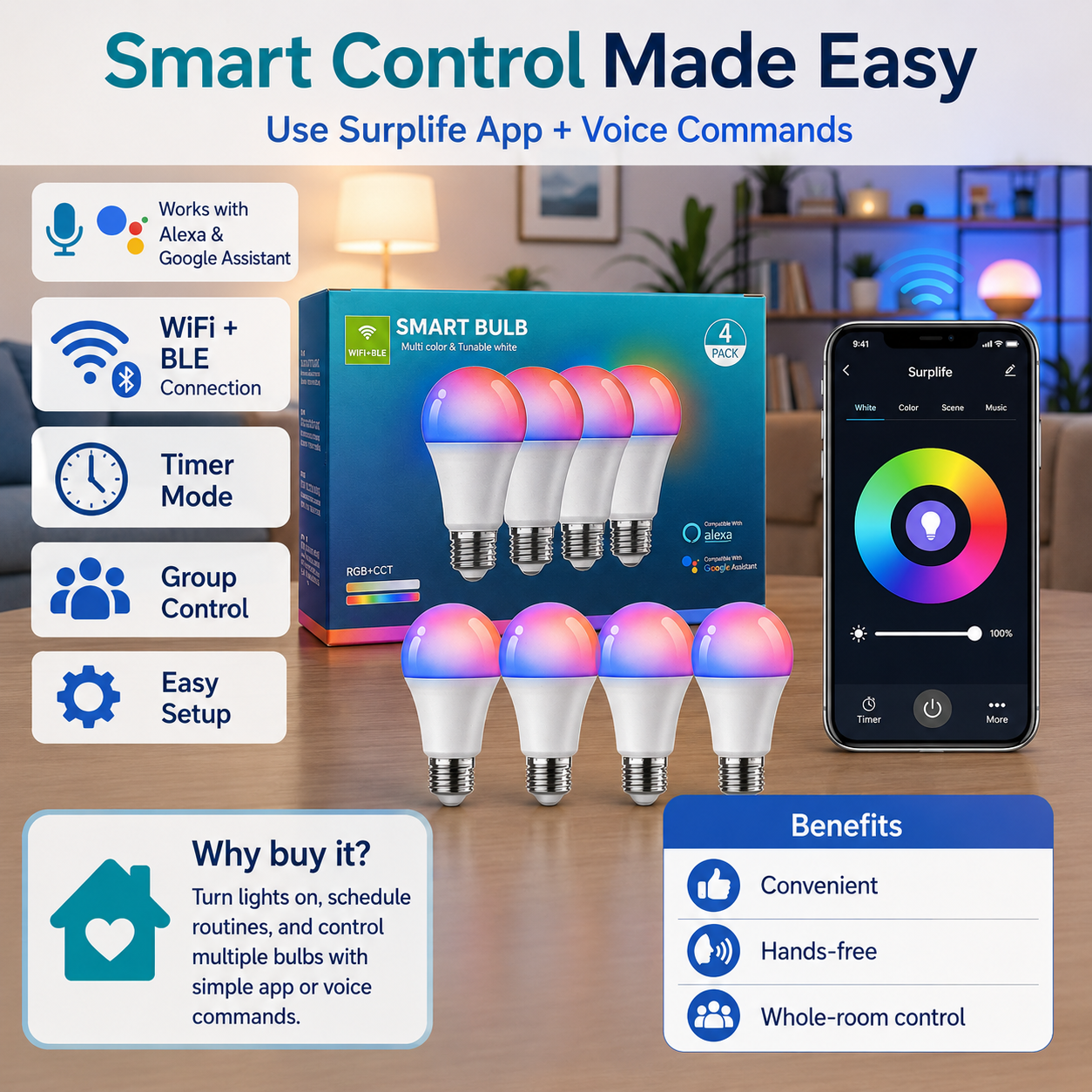 luckystyle Smart LED Bulbs 4 Pack WiFi Bluetooth RGB+CCT A19 E26 9W Compatible with Alexa and Google