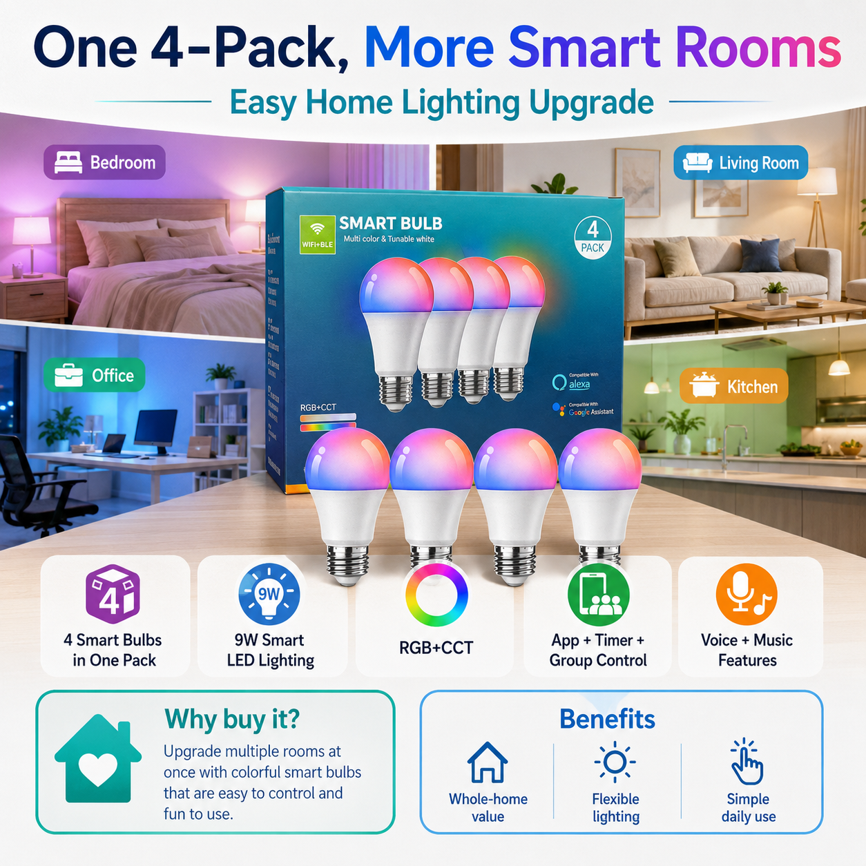 luckystyle Smart LED Bulbs 4 Pack WiFi Bluetooth RGB+CCT A19 E26 9W Compatible with Alexa and Google