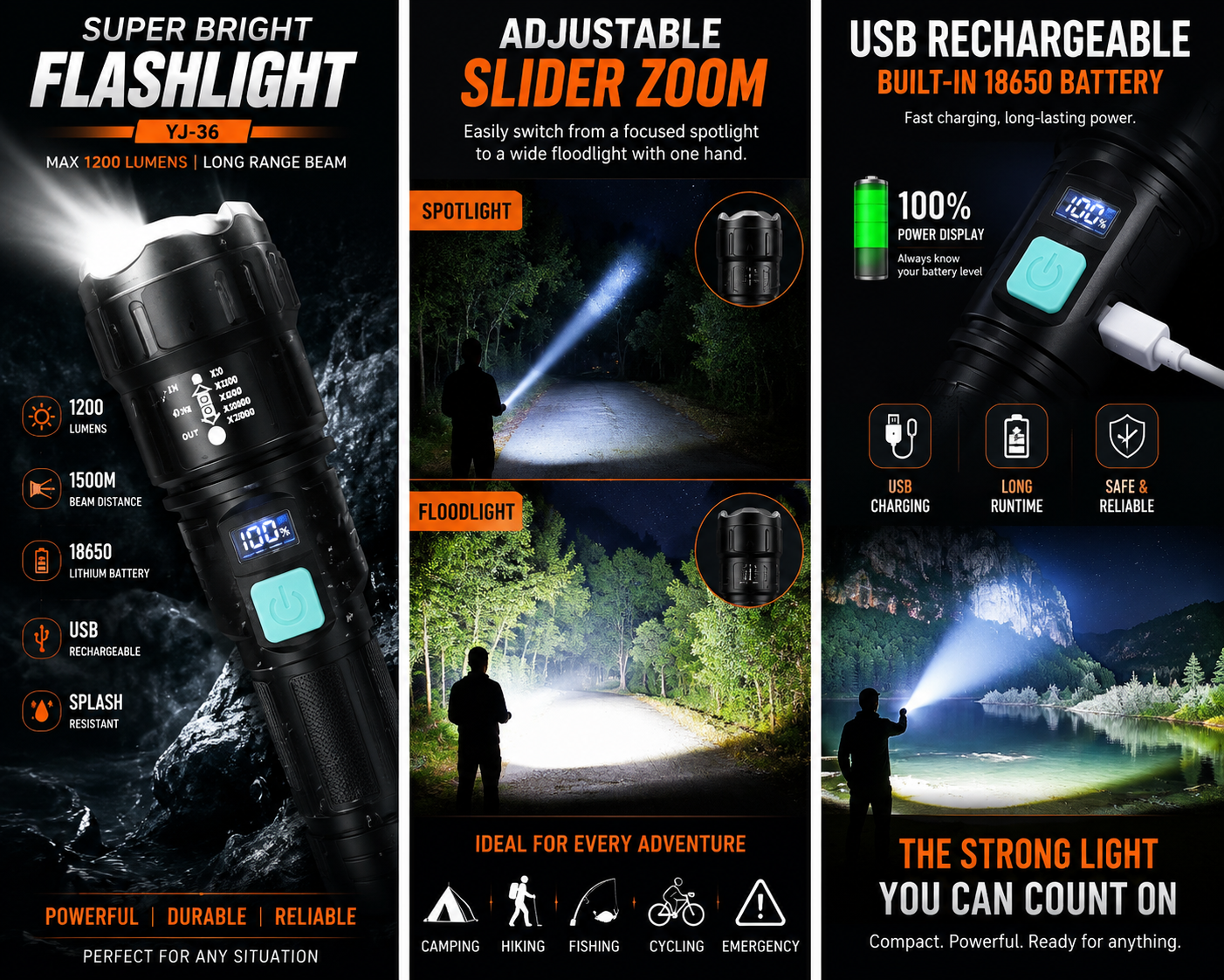 LED Flashlight Tactical Zoom Torch w/ 1200 Lumens USB Rechargeable 18650 Battery Camping Emergency