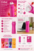Cirkul 22oz Pink Water Bottle Starter Kit w/ 2 Flavor Cartridges – Sip System