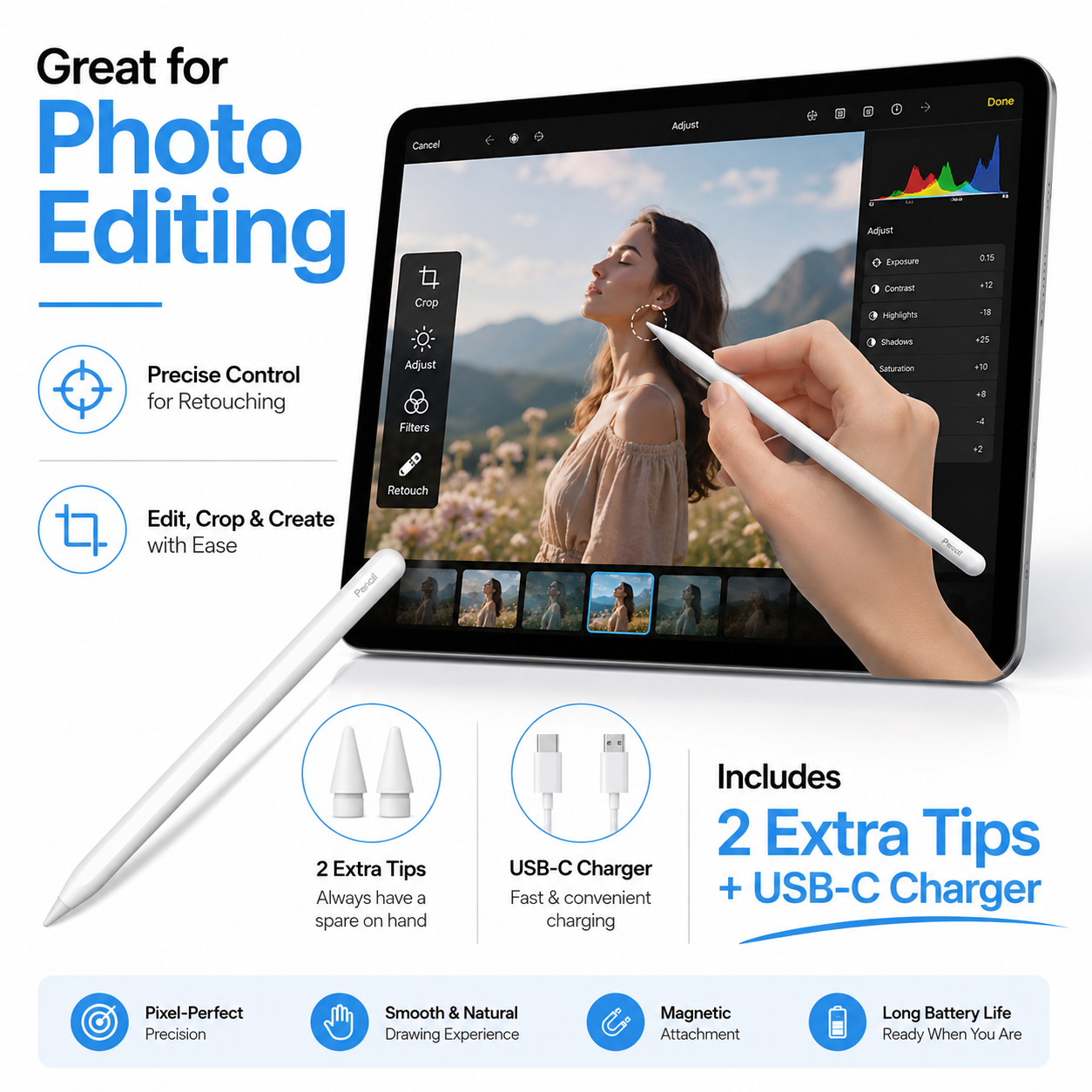 Universal Stylus Pen for iPads Tablets – Includes 2 Extra Tips + USB-C Cable