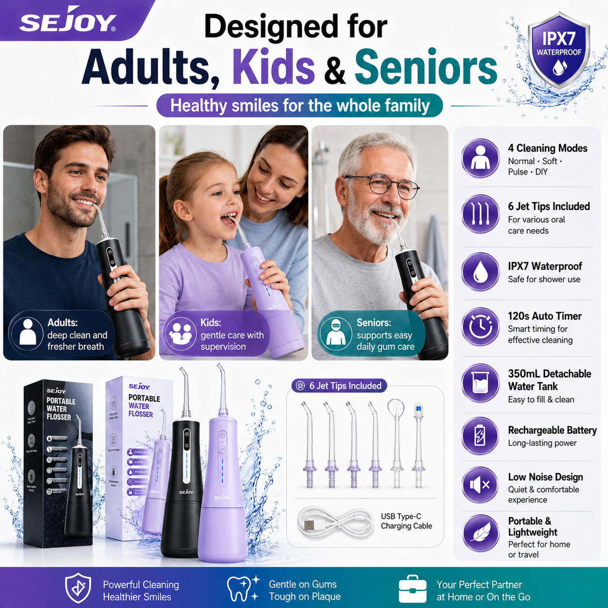 Sejoy Portable Water Flosser – Deep Clean Oral Care for Healthier Gums & Fresher Smiles
