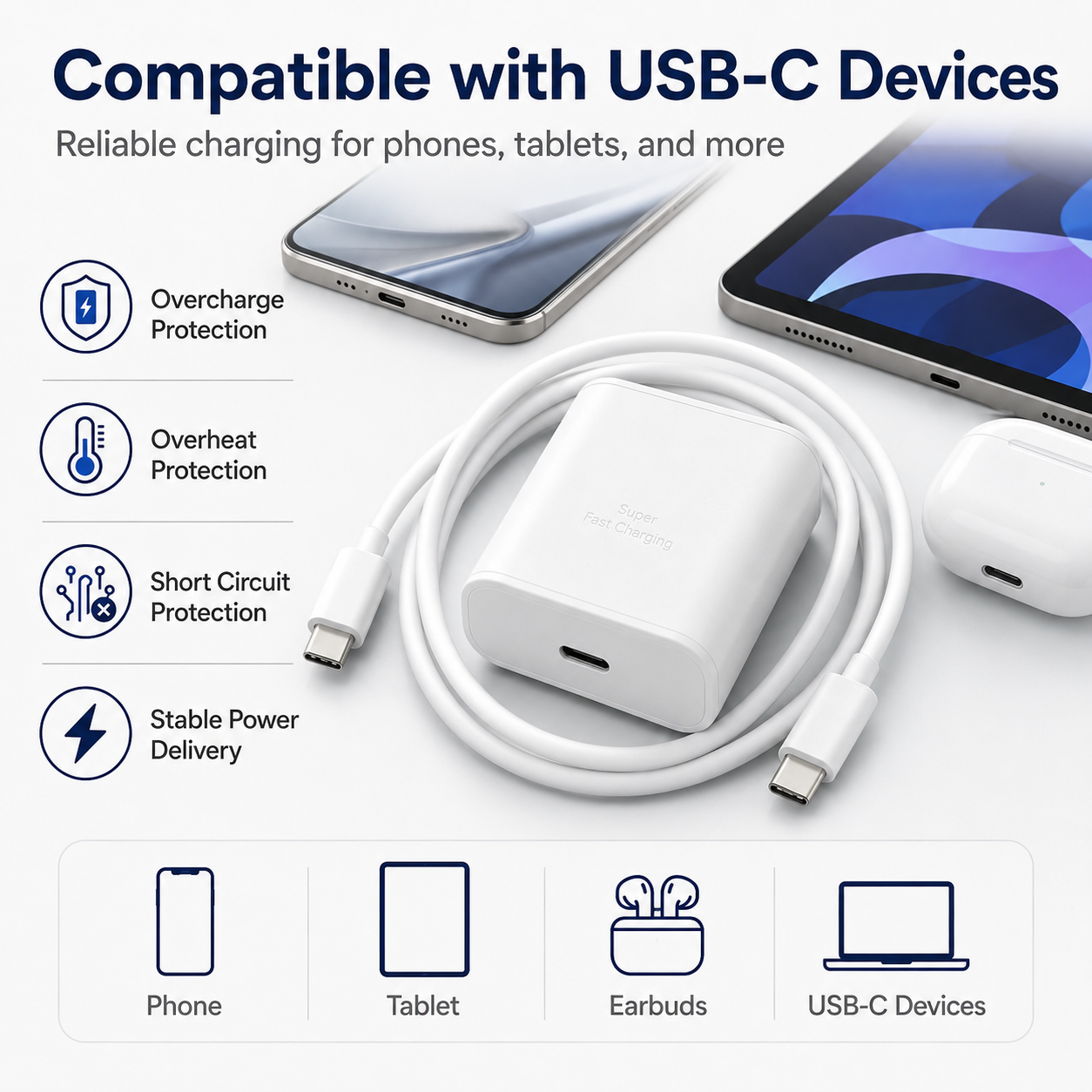 45W Super Fast Charging USB-C Wall Charger with 6ft USB-C Cable – Compact & Compatible