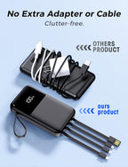 HELLEE 15000mAh Power Bank – 22.5W Fast Charging, 6 Outputs, Built-in Cables, LED Display, Slim Travel Battery Pack