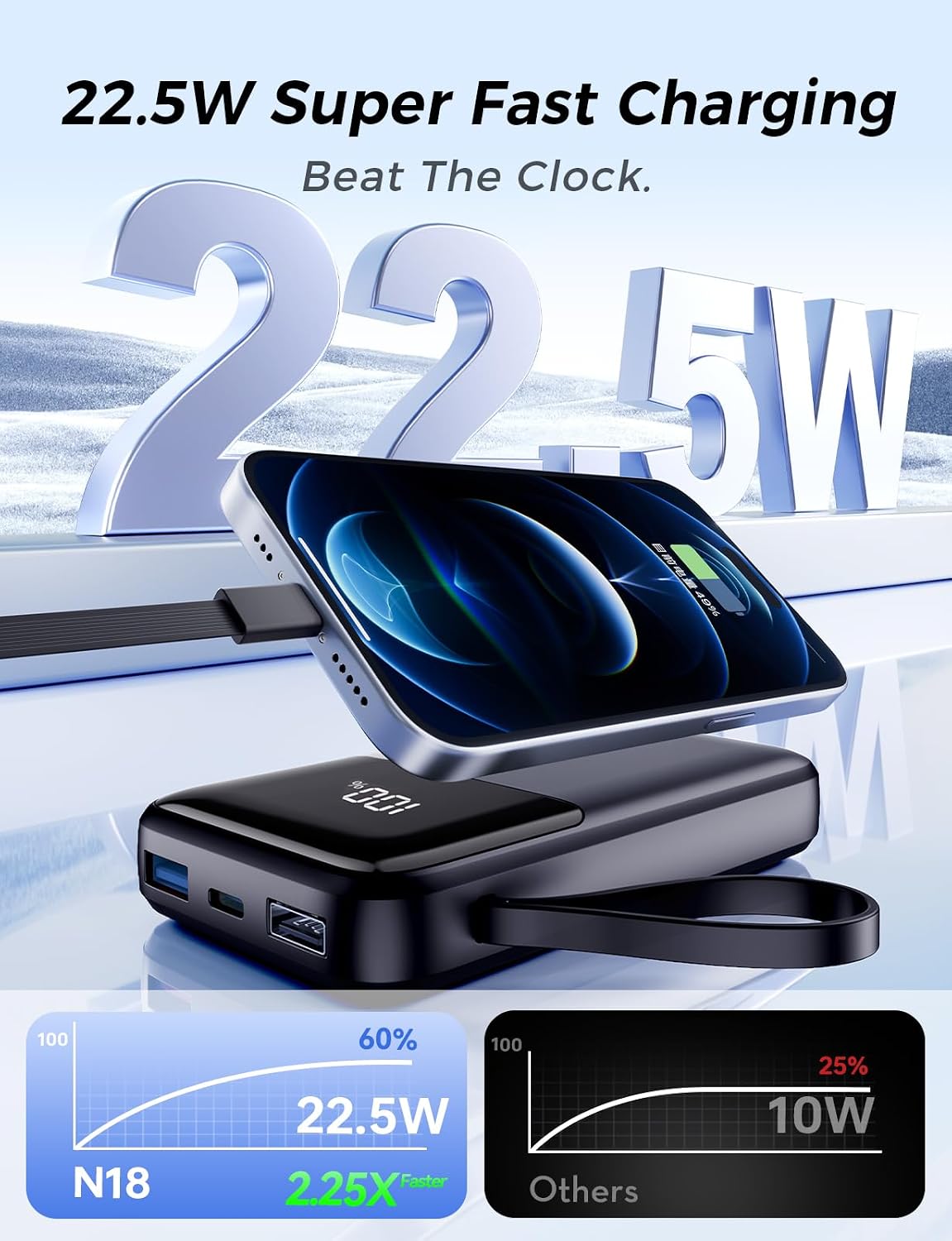 HELLEE 15000mAh Power Bank – 22.5W Fast Charging, 6 Outputs, Built-in Cables, LED Display, Slim Travel Battery Pack