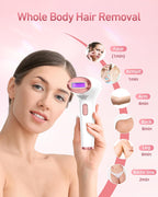 IPL Hair Removal Device – Intense Pulsed Light Technology