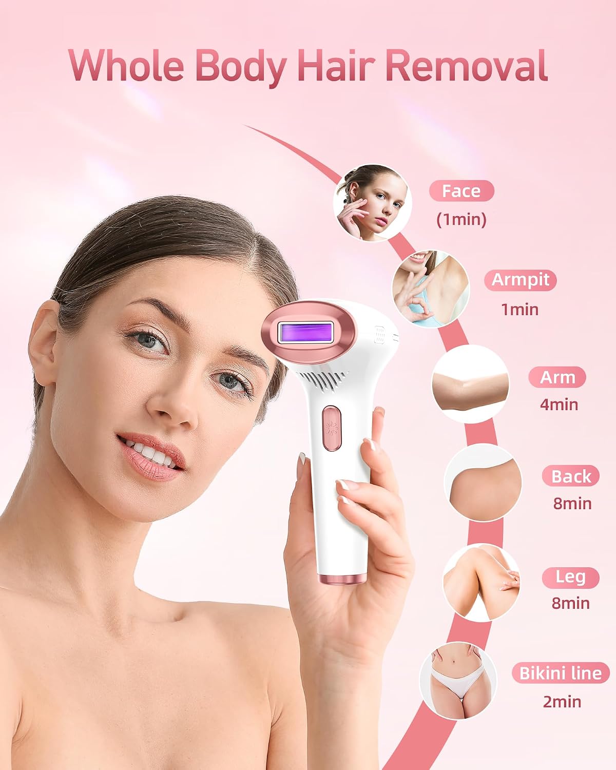 IPL Hair Removal Device – Intense Pulsed Light Technology