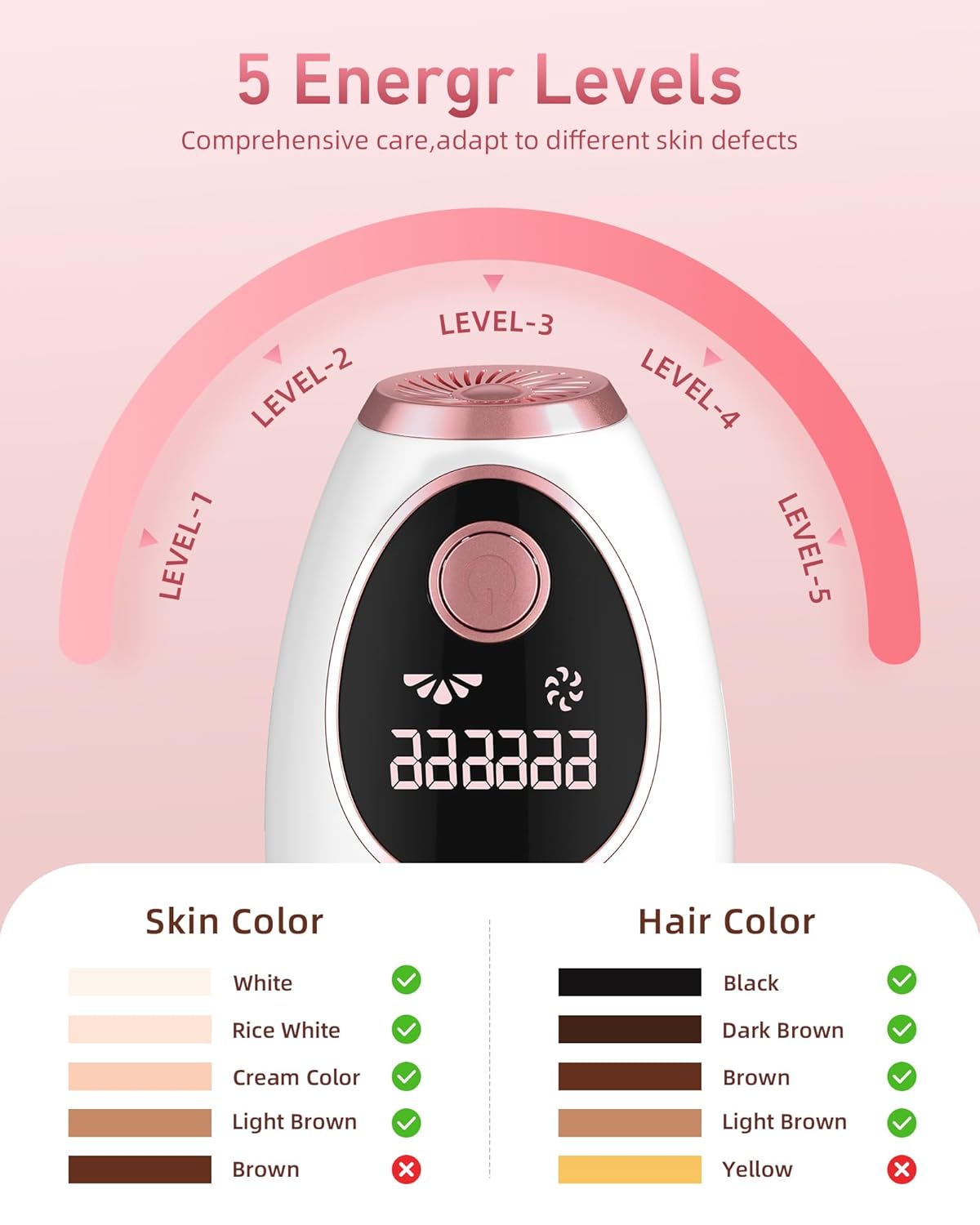 IPL Hair Removal Device – Intense Pulsed Light Technology