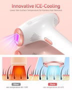 IPL Hair Removal Device – Intense Pulsed Light Technology