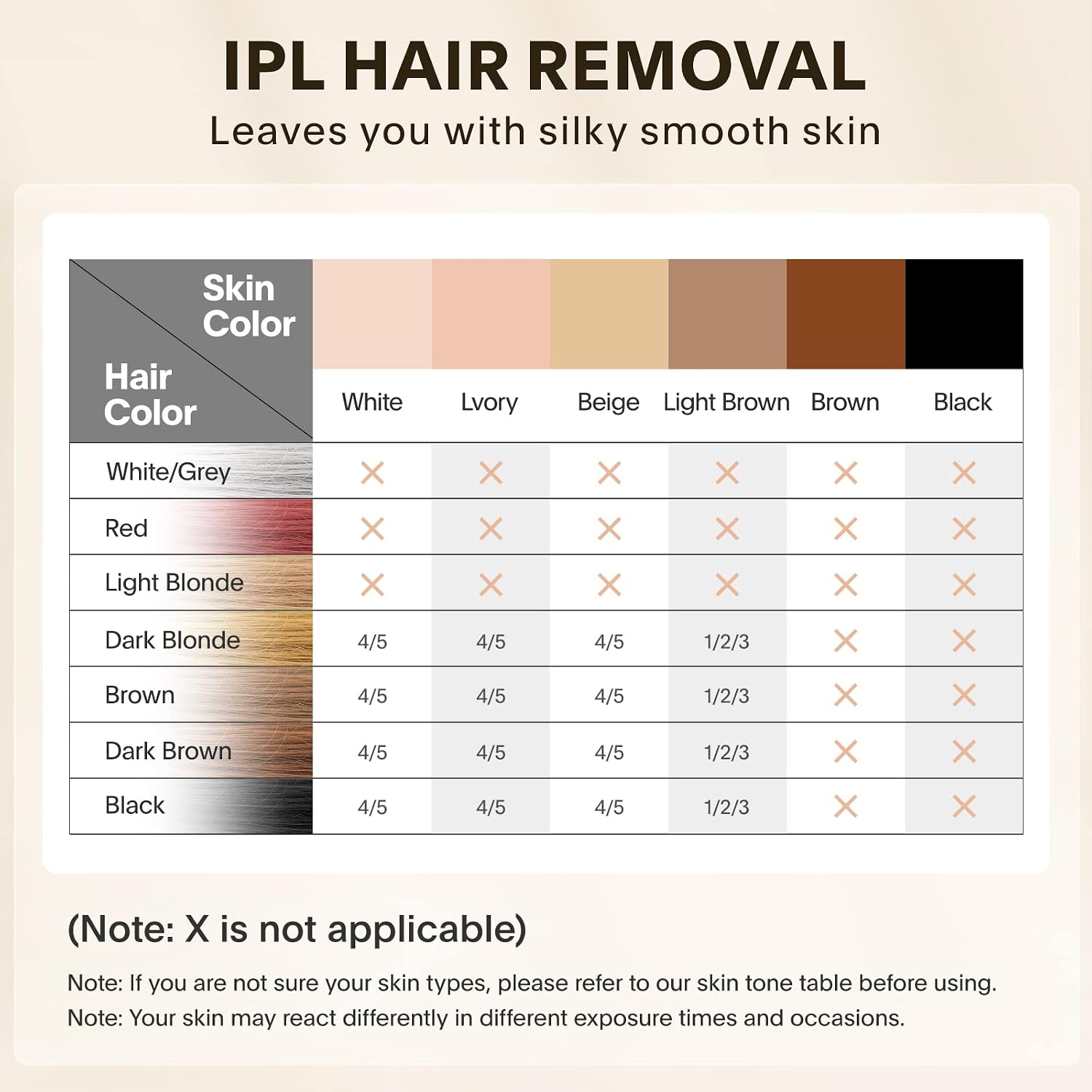 IPL Laser Hair Removal Device – Painless At-Home Hair Remover for Women & Men