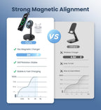 Magnetic Wireless Charger Stand – 15W Fast Charging for iPhone & AirPods