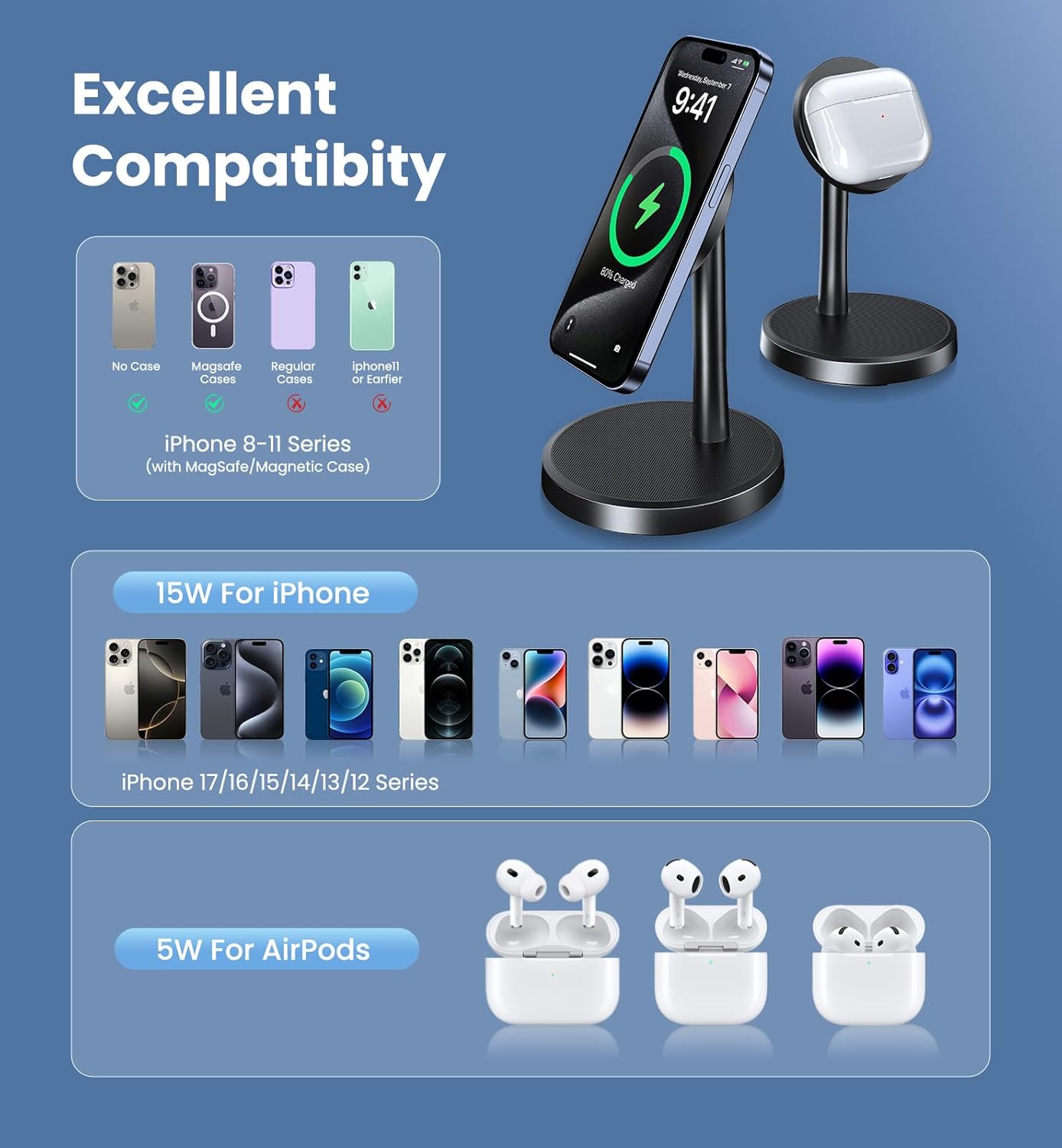 Magnetic Wireless Charger Stand – 15W Fast Charging for iPhone & AirPods