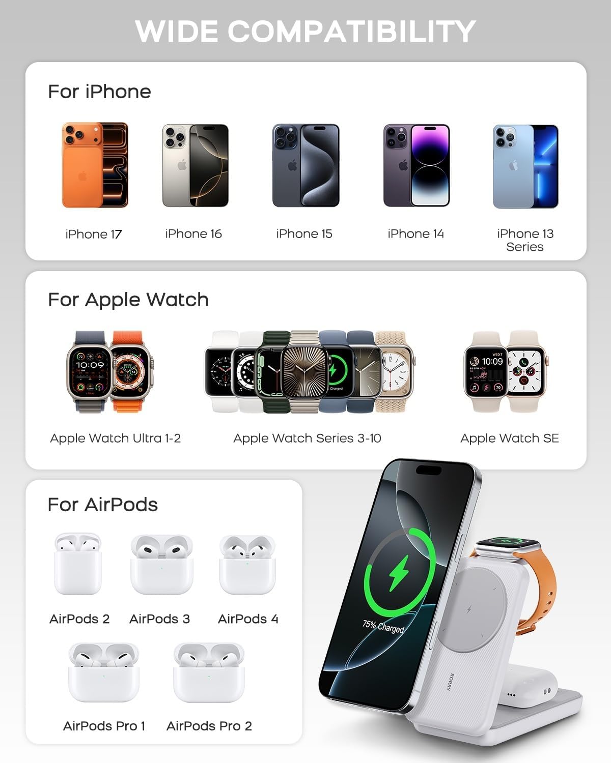RORRY M3 10000mAh 3-in-1 MagSafe Wireless Power Bank – Fast Charging for iPhone, Apple Watch & AirPods