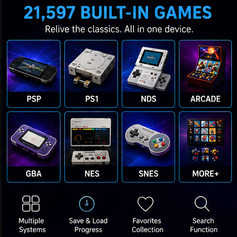 Retro Game SF3500 Handheld Console 21,597 Games 5” IPS FHD Screen Portable