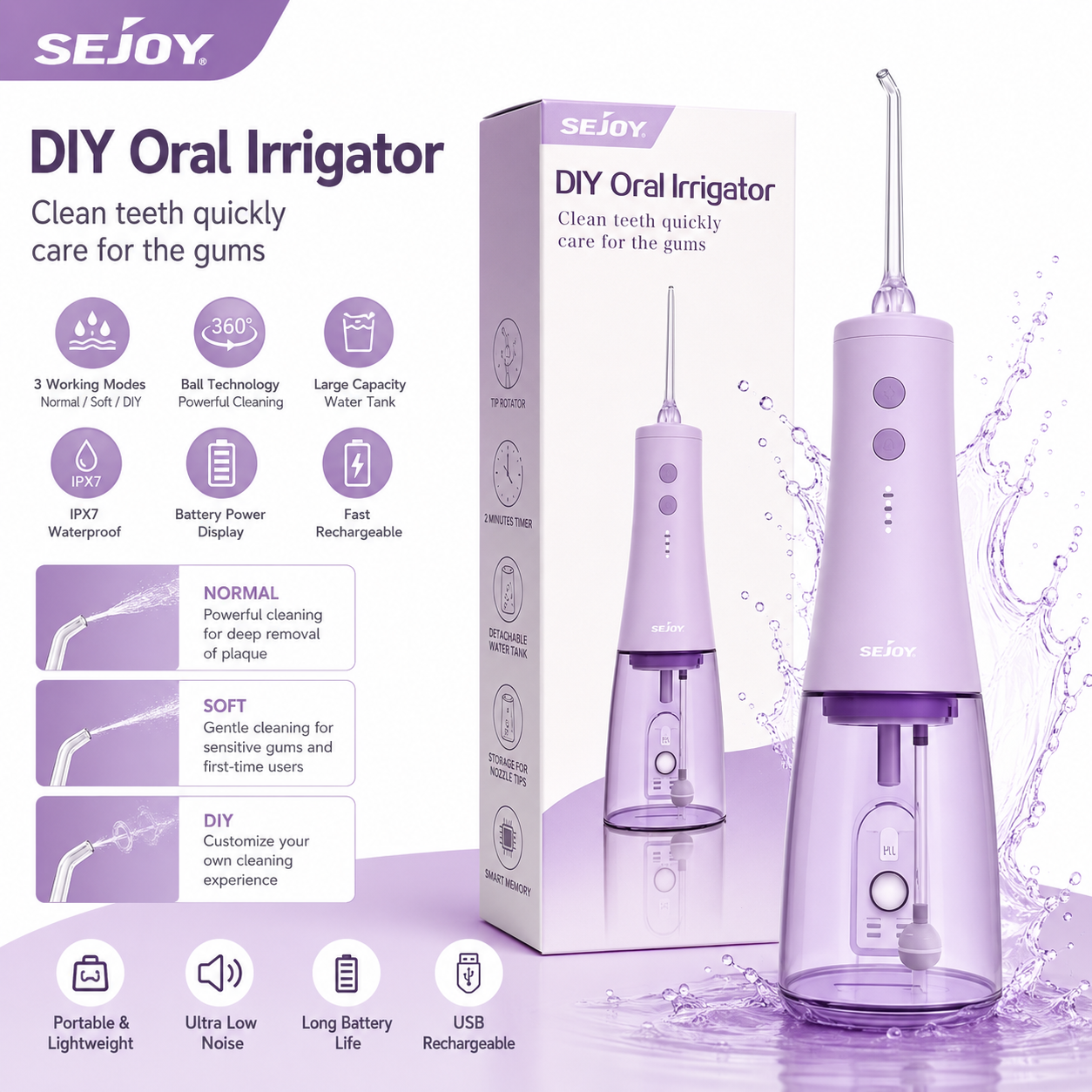 Sejoy DIY Oral Irrigator AOW06 Imagen principal del producto