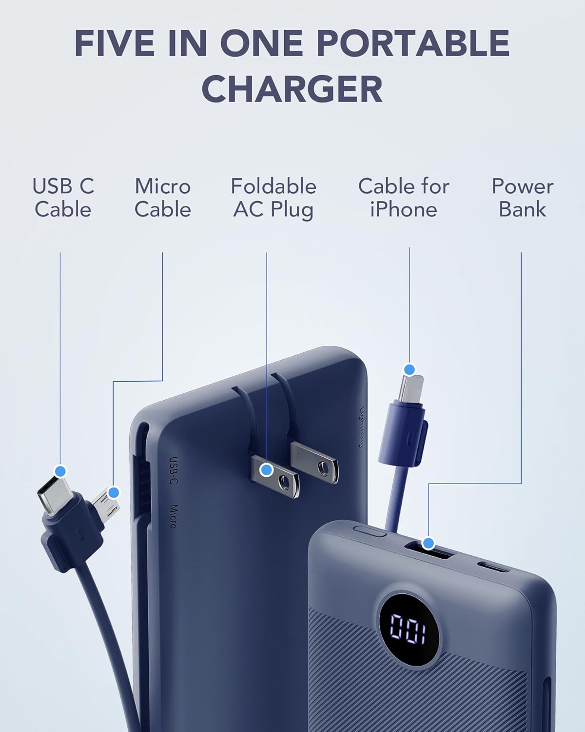 VRURC T01 10000mAh Slim Power Bank – Built-in Cable, AC Wall Plug, Digital Display, Auto Shut-Off