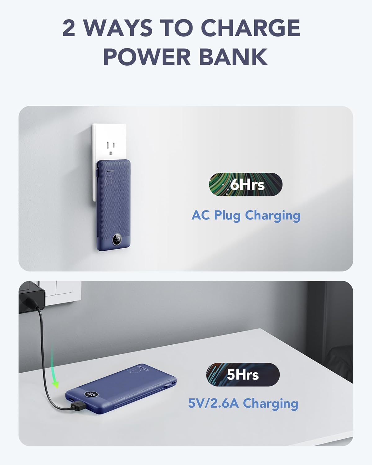 VRURC T01 10000mAh Slim Power Bank – Built-in Cable, AC Wall Plug, Digital Display, Auto Shut-Off