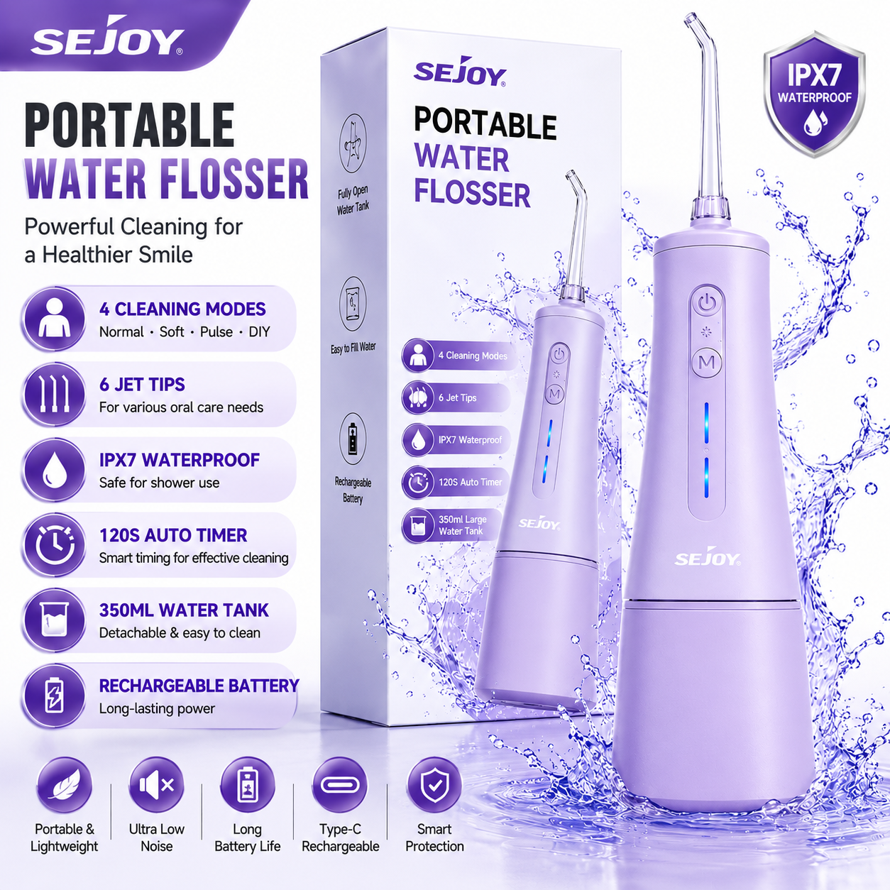 Sejoy Portable Water Flosser Imagen secundaria del producto