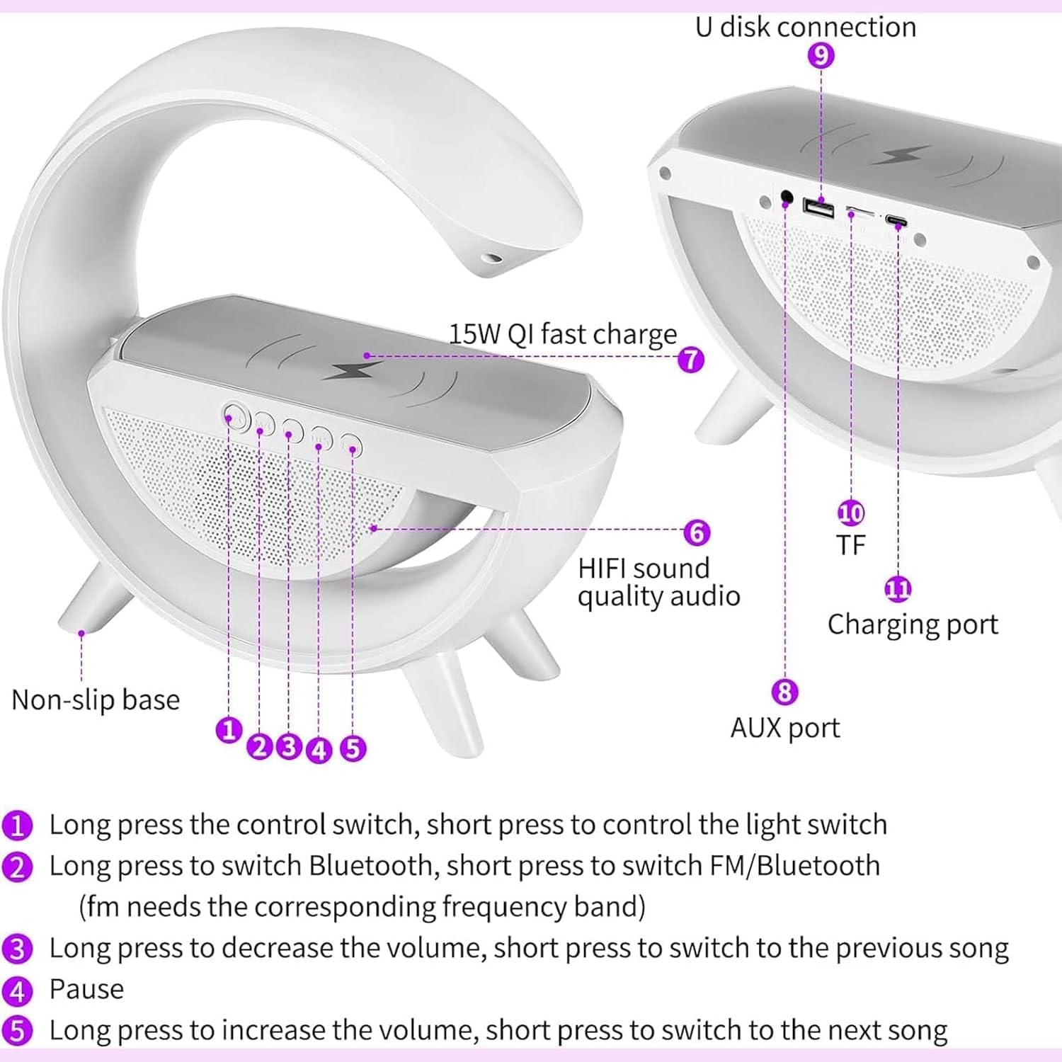 Portable Bluetooth Speaker (G Speaker) – Liquidation Sale
